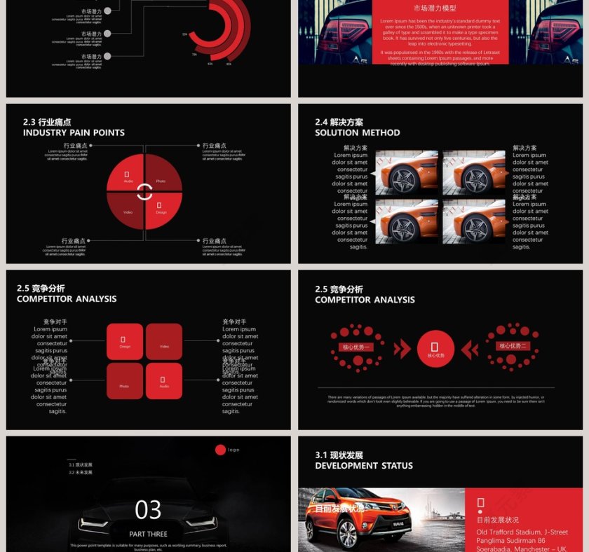 汽车4s店维修养护美容品牌营销推广商业计划书第3张