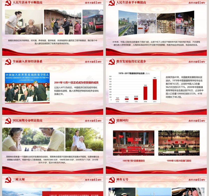 纪念改革开放41周年将改革进行到底党课PPT模板第5张