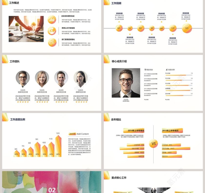 水彩风油画工作总结PPT第2张