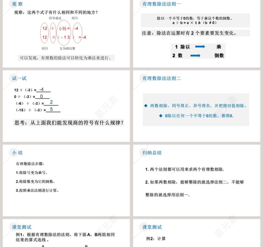 第一章  有理数-Please Enter Your Detailed Text Here The Content Should Be Concise And Clear Concise And Concise Do Not Need Too Much Text教学ppt课件第2张