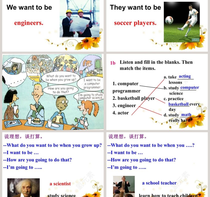 Unit 6-Im going to study computer  science教学ppt课件第3张