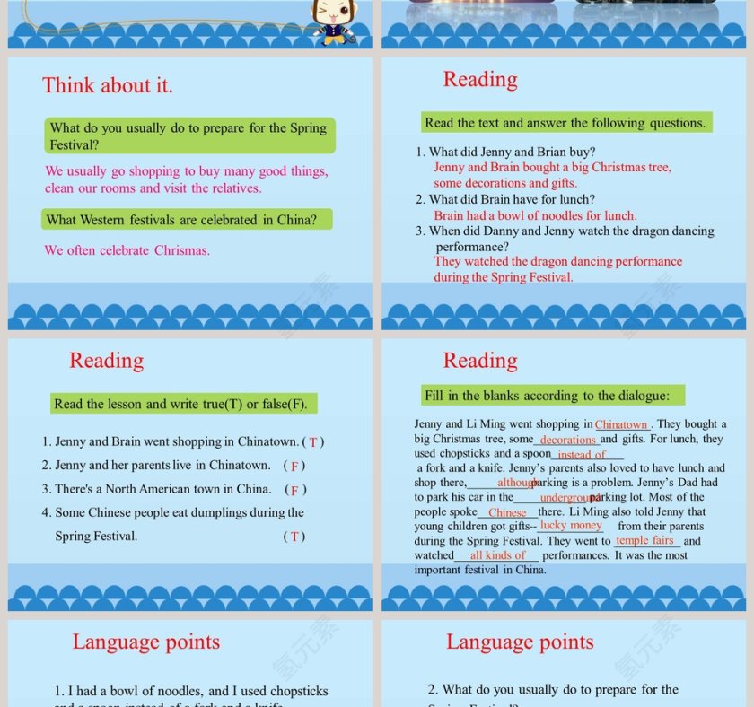 A Visit to Chinatown-Unit 8  Culture Shapes Us教学ppt课件第2张