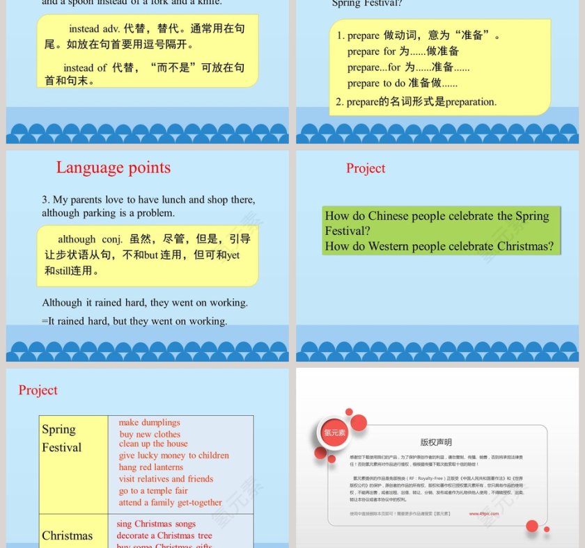 A Visit to Chinatown-Unit 8  Culture Shapes Us教学ppt课件第3张