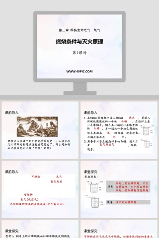 燃烧条件与灭火原理-第PAGE-PPT模板