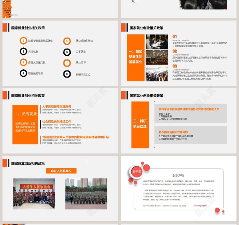 简约浅谈大学生就业指导PPT模板第4张