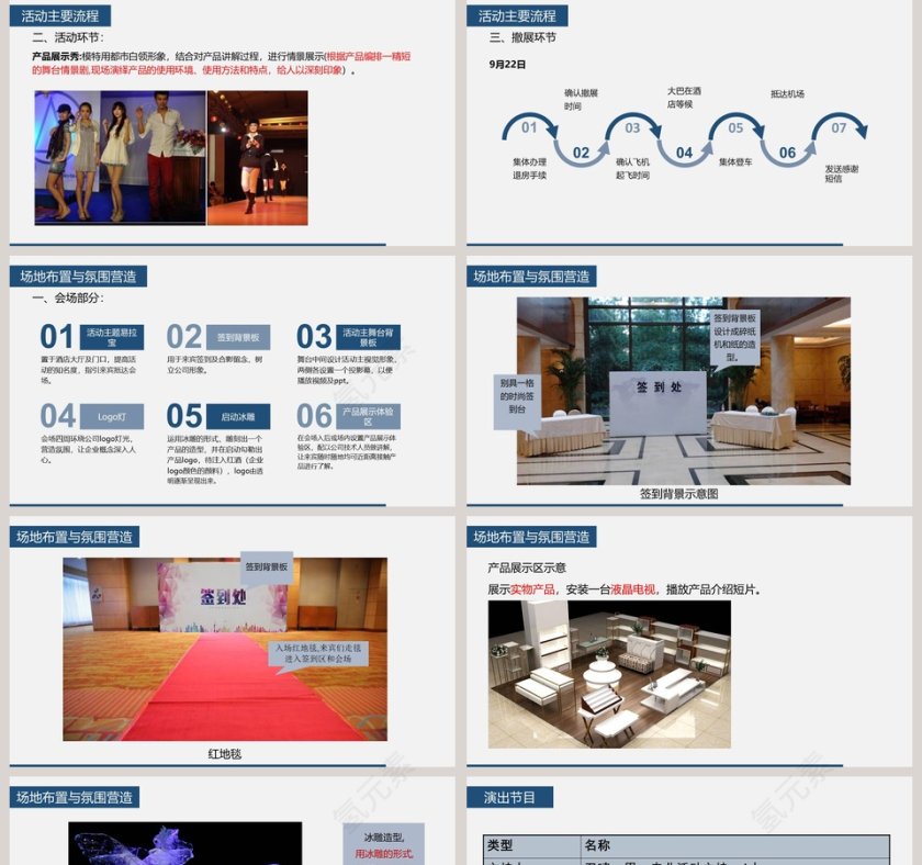 产品发布会策划书商业活动策划PPT第5张