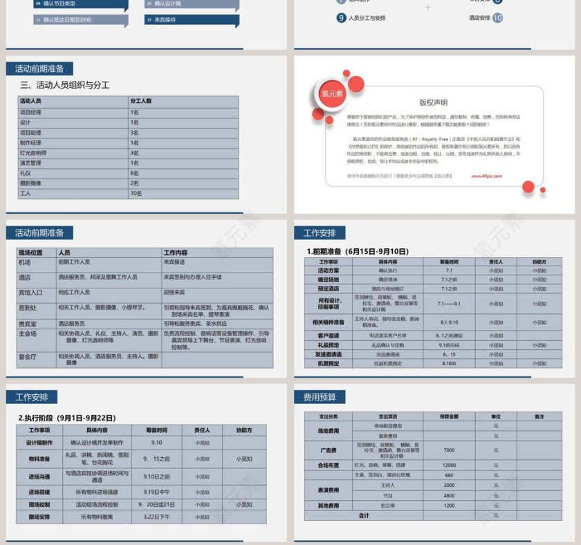 产品发布会策划书商业活动策划PPT第7张