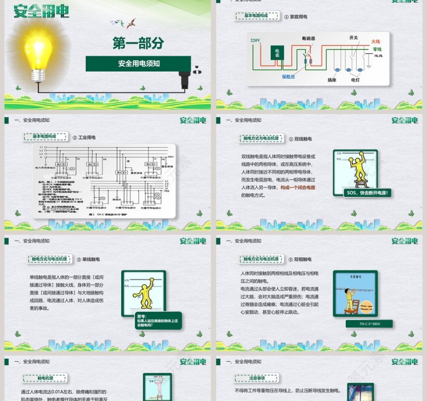 简约用电安全人人有责工厂用电安全培训PPT模板第2张