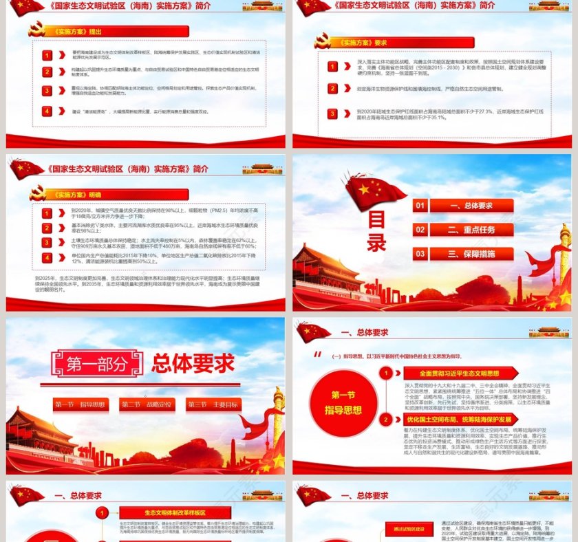 国家生态文明试验区海南实施方案PPT模板第2张