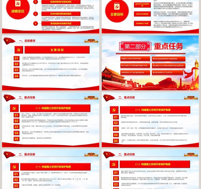 国家生态文明试验区海南实施方案PPT模板第3张