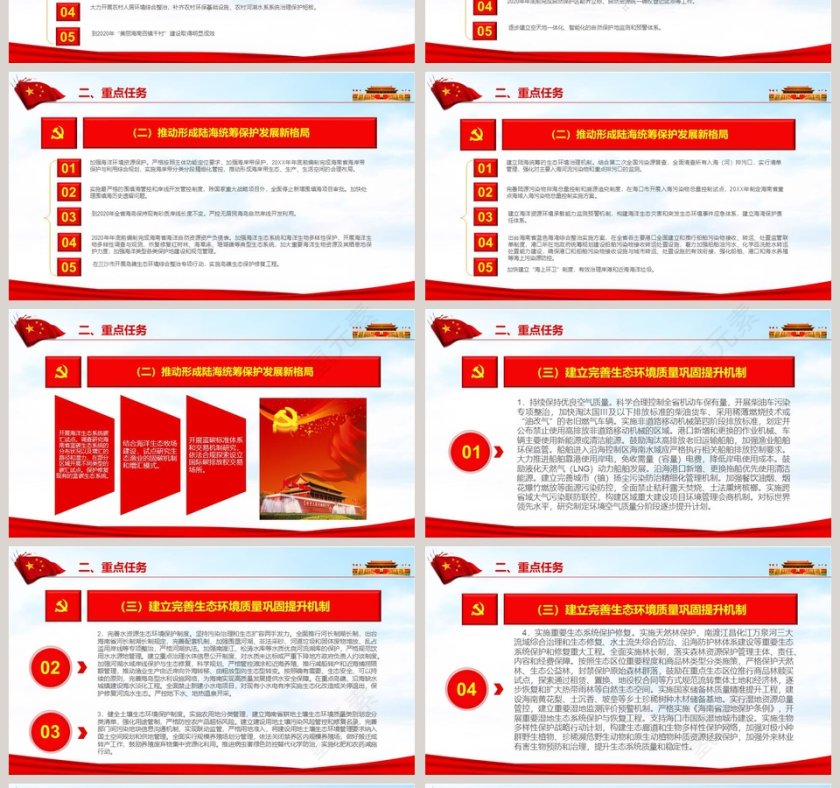 国家生态文明试验区海南实施方案PPT模板第4张
