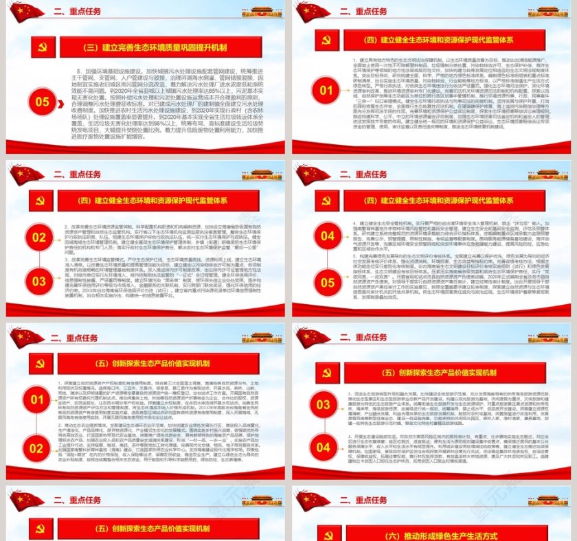 国家生态文明试验区海南实施方案PPT模板第5张