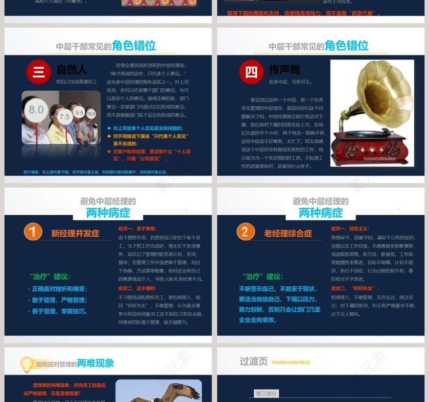 企业管理领导培训PPT模板第4张
