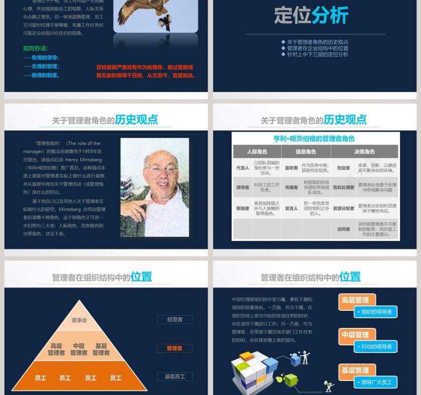 企业管理领导培训PPT模板第5张