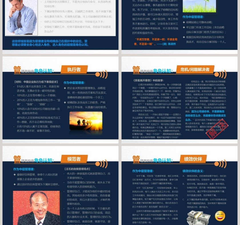 企业管理领导培训PPT模板第7张