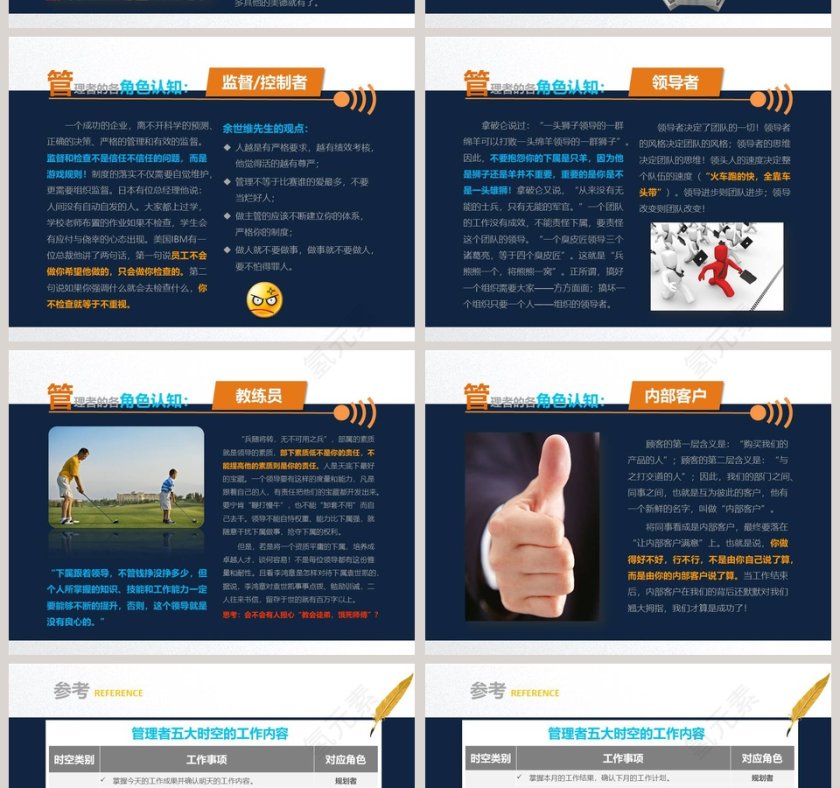 企业管理领导培训PPT模板第8张