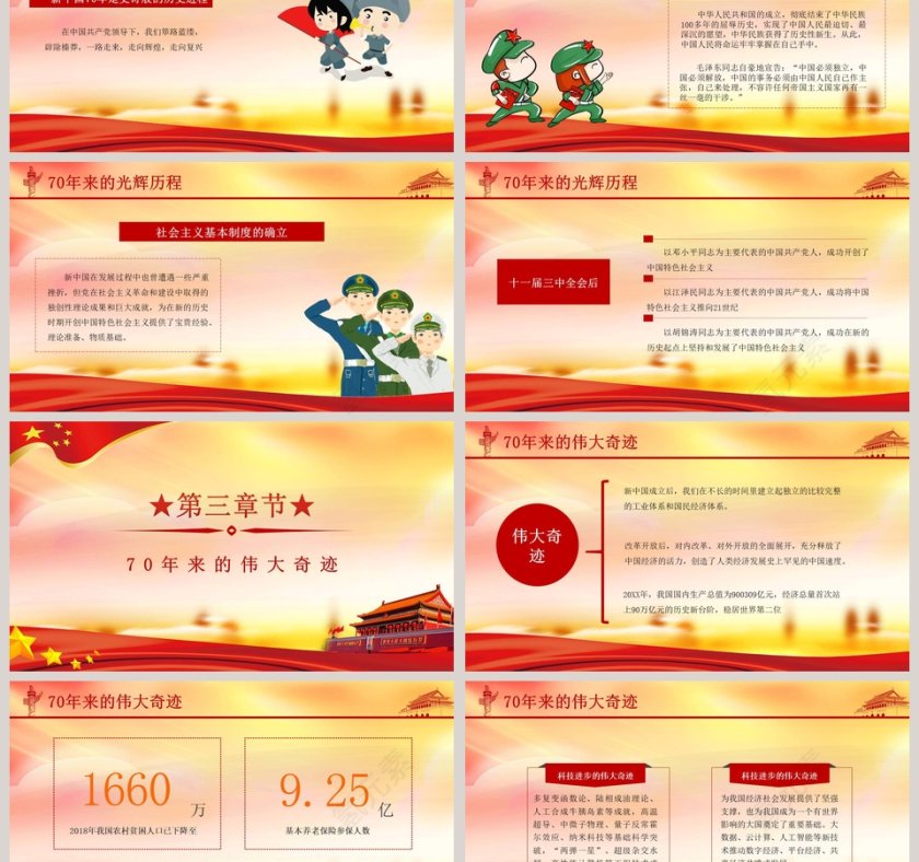 建国70周年庆祝70华诞ppt第3张