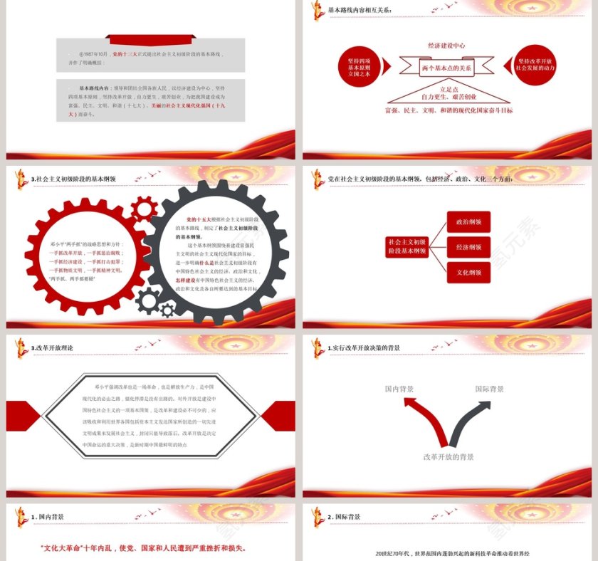 邓小平理论专题党课PPT解读第5张
