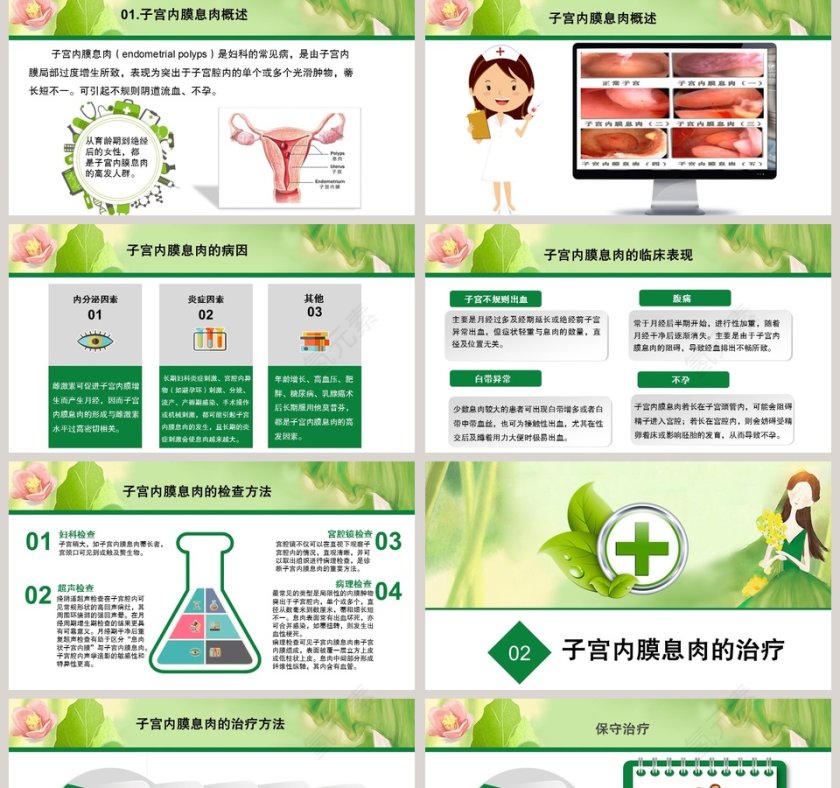 子宫内膜息肉的护理PPT模板第2张