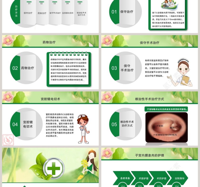子宫内膜息肉的护理PPT模板第3张