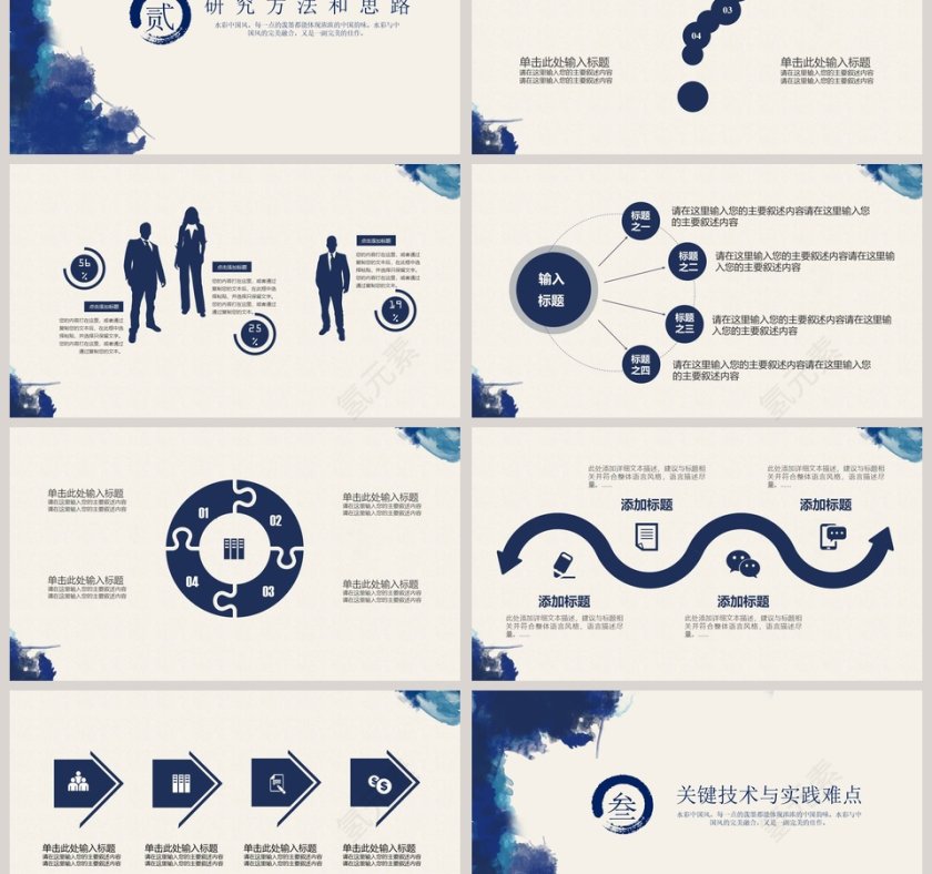 框架完整论文答辩PPT模板第3张