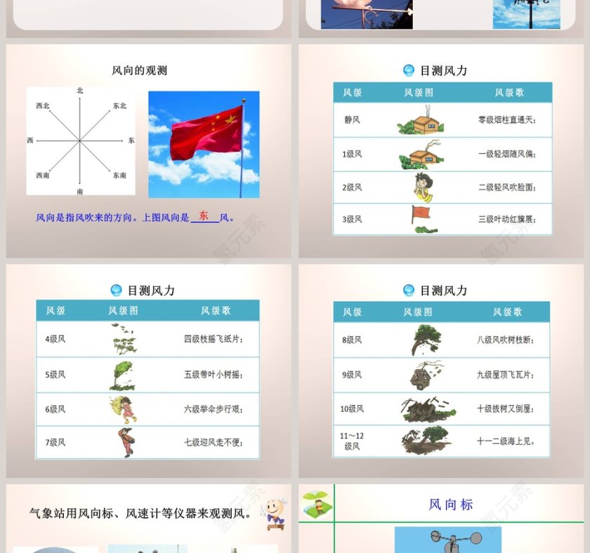 观测风-第教学ppt课件第2张