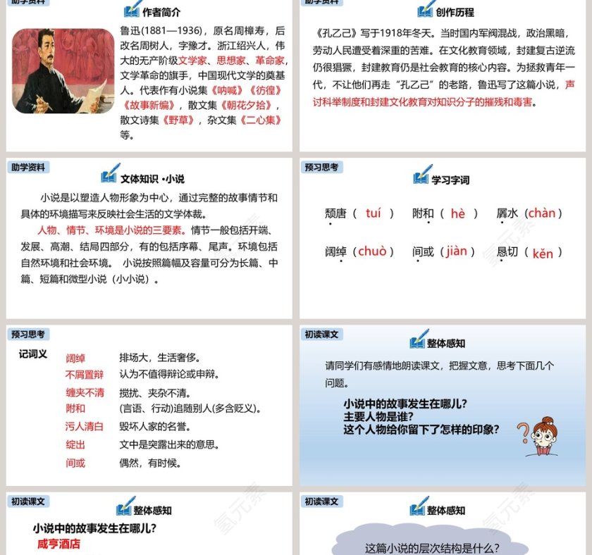 部编版九年级语文下册孔乙己PPT课件第2张