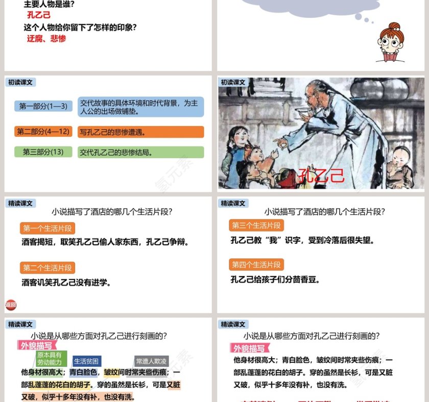 部编版九年级语文下册孔乙己PPT课件第3张
