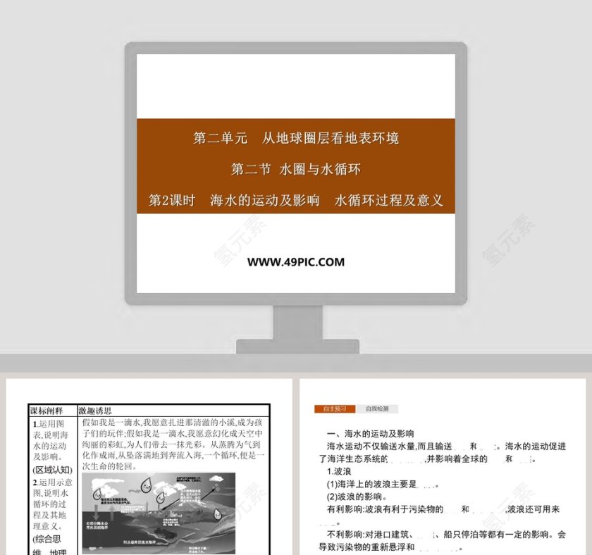 第二单元 从地球圈层看地表环境-PPT模板第1张