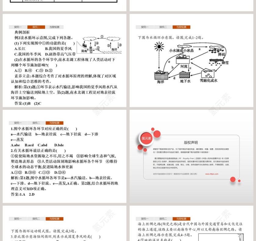 第二单元 从地球圈层看地表环境-PPT模板第6张