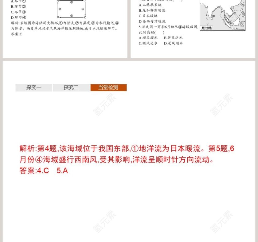 第二单元 从地球圈层看地表环境-PPT模板第7张