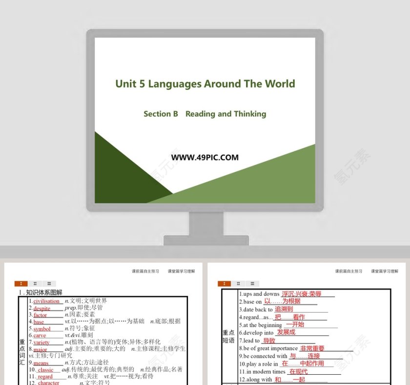 推动阅读与思考的PPT模板设计：Section B-Reading and Thinking第1张