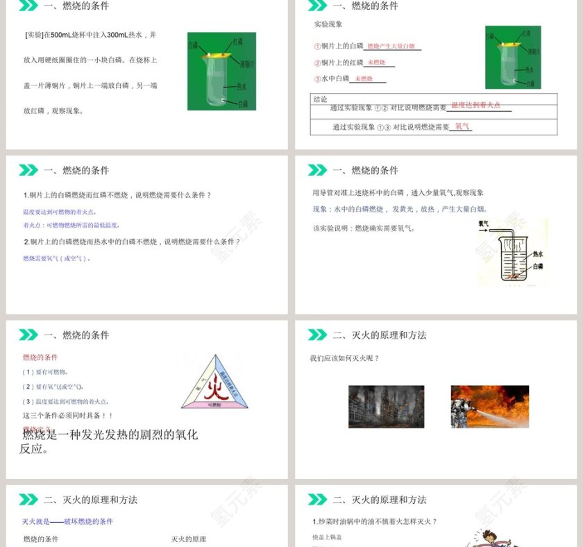 人教版初中化学九年级上册教学ppt课件第2张