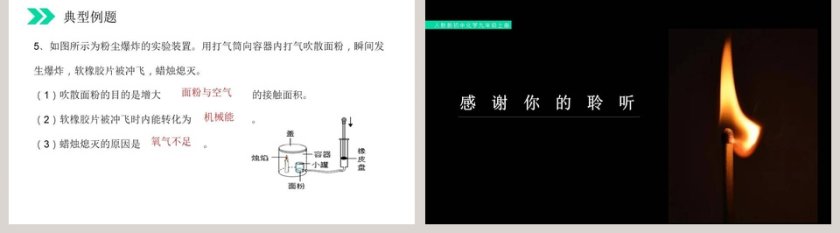 人教版初中化学九年级上册教学ppt课件第5张