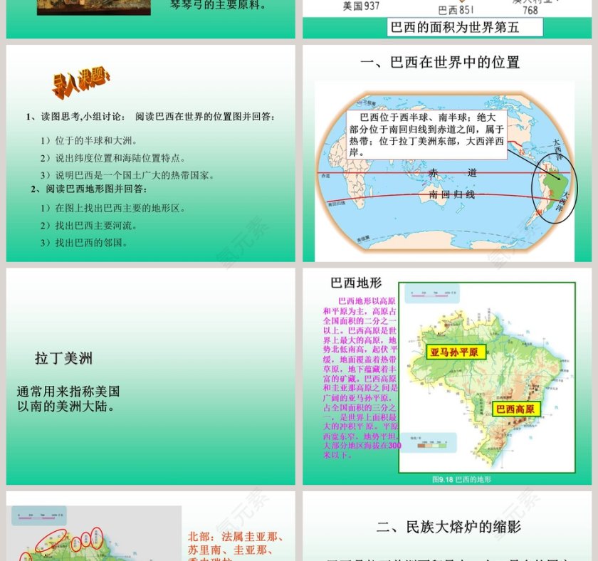 第二节 巴西-第九章  西半球的国家教学ppt课件第2张