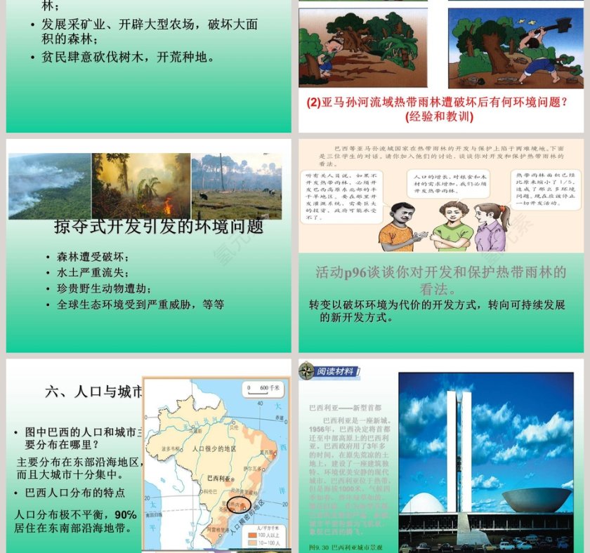 第二节 巴西-第九章  西半球的国家教学ppt课件第7张