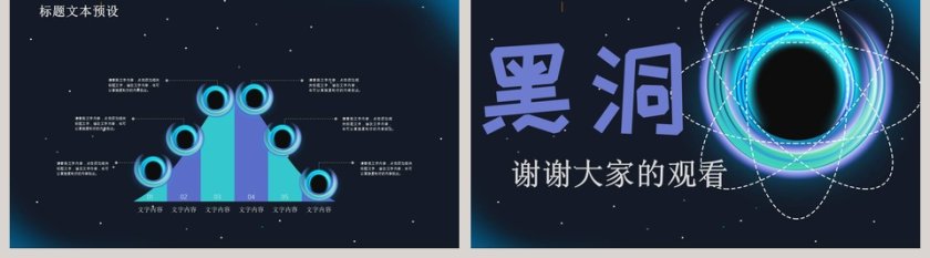 简约大气黑洞时尚风商业计划书PPT模板第5张