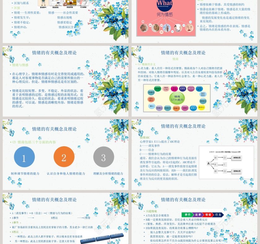 不做情绪的奴隶做驾驭情绪的主人新员工入职培训课程  第3张