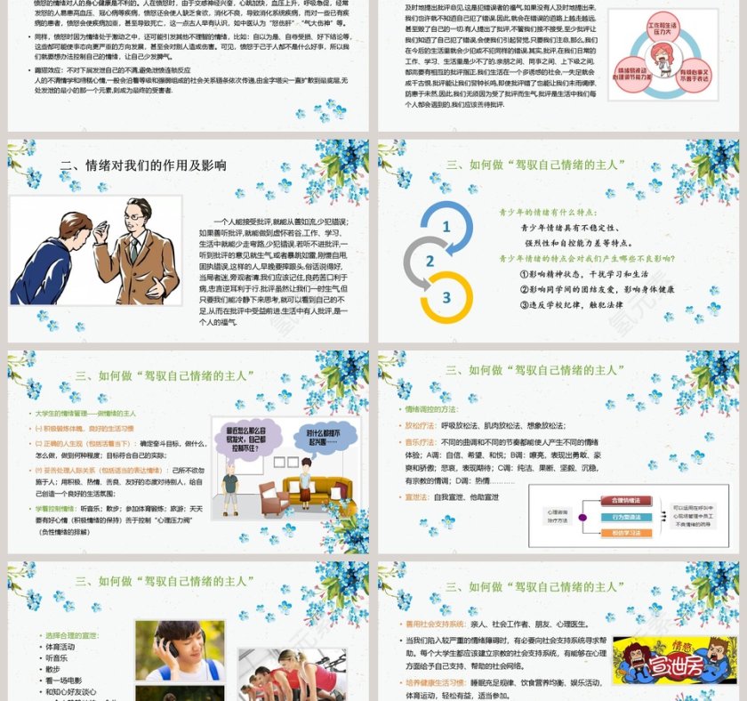 不做情绪的奴隶做驾驭情绪的主人新员工入职培训课程  第6张