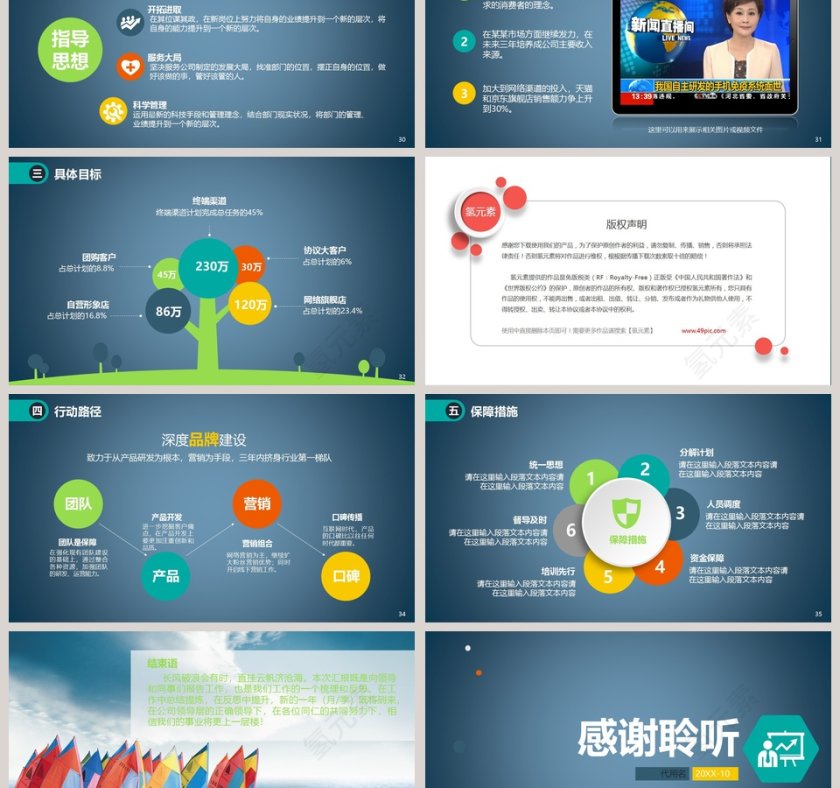 蓝色简约大气工作总结计划模板第6张
