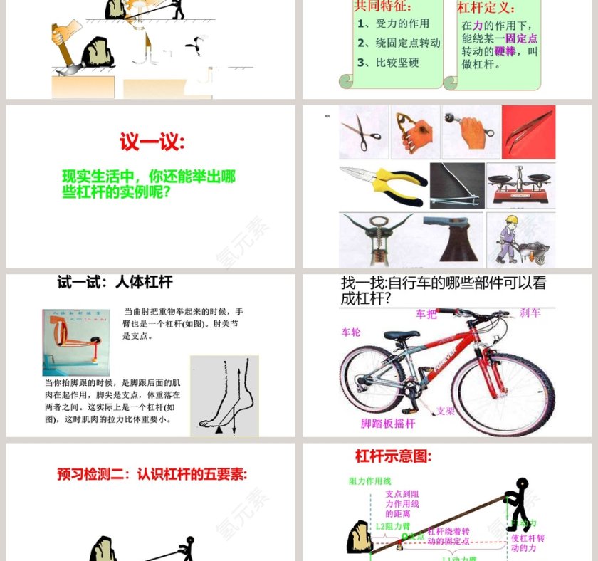 基于PPT模板的粤沪版八年级下册物理课件生成解决方案第3张