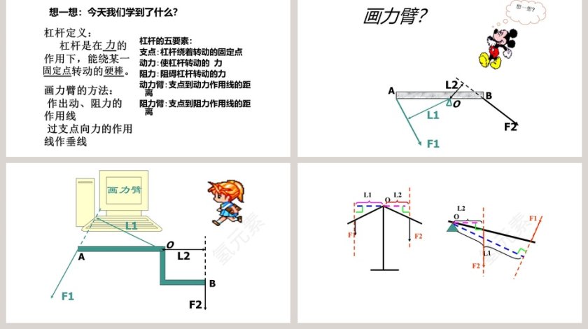 基于PPT模板的粤沪版八年级下册物理课件生成解决方案第5张