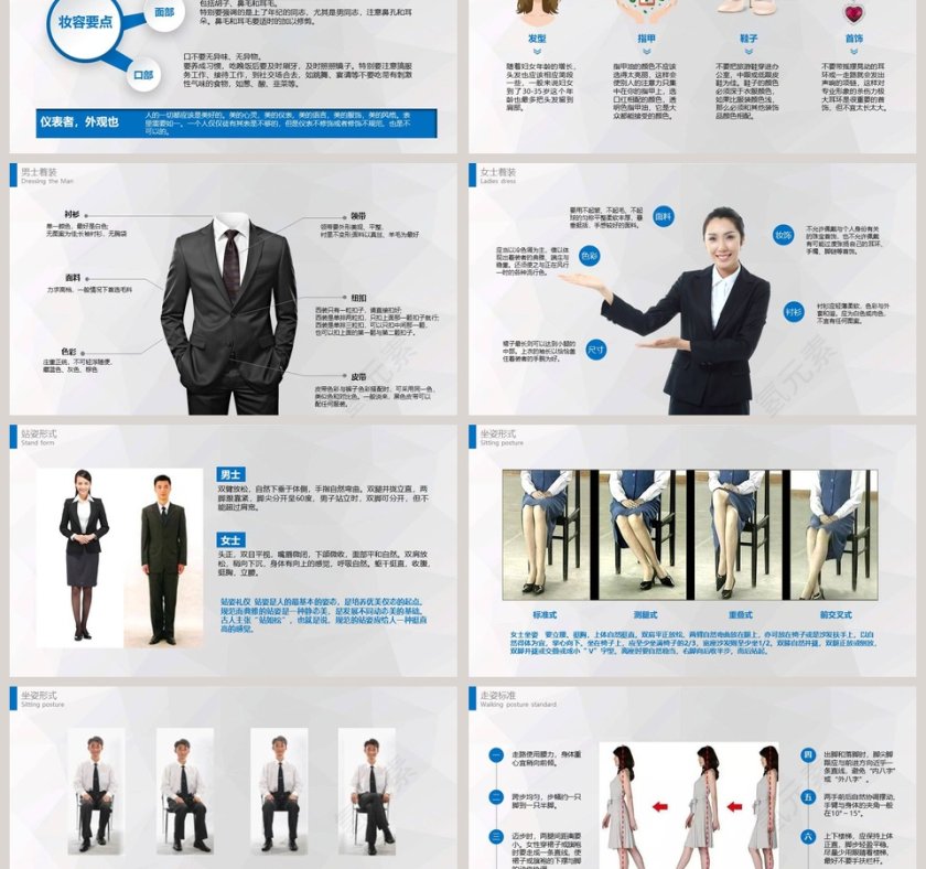 商务礼仪与职业形象礼仪培训PPT第3张