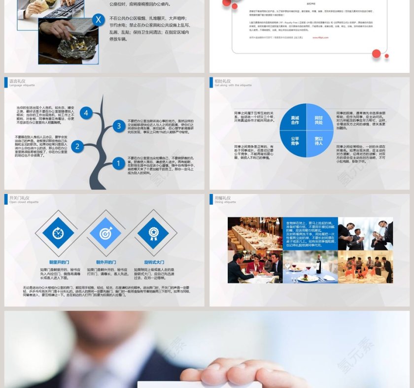 商务礼仪与职业形象礼仪培训PPT第6张