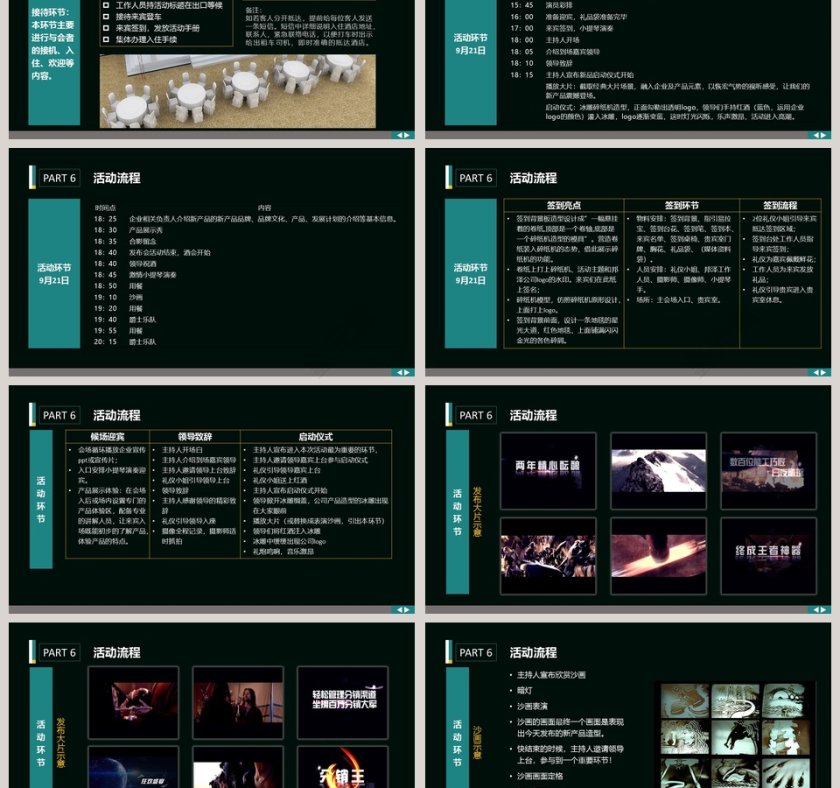 2019时尚风格新品发布会策划模板第3张