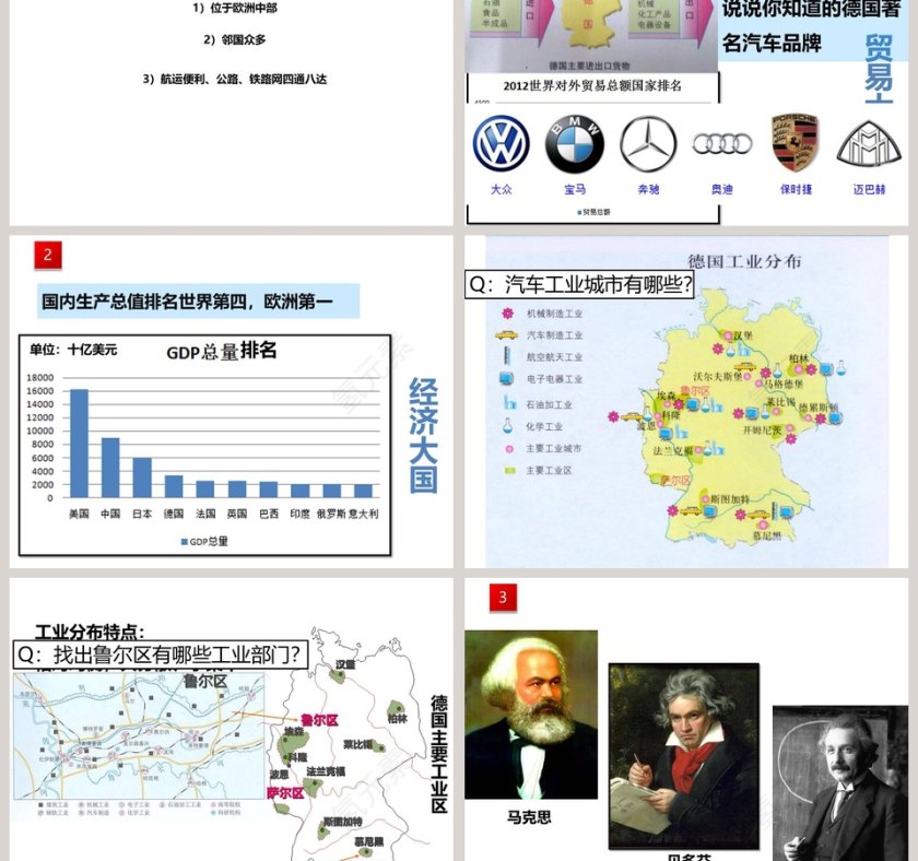 地处欧洲十字路口的工业强国PPT模板第3张