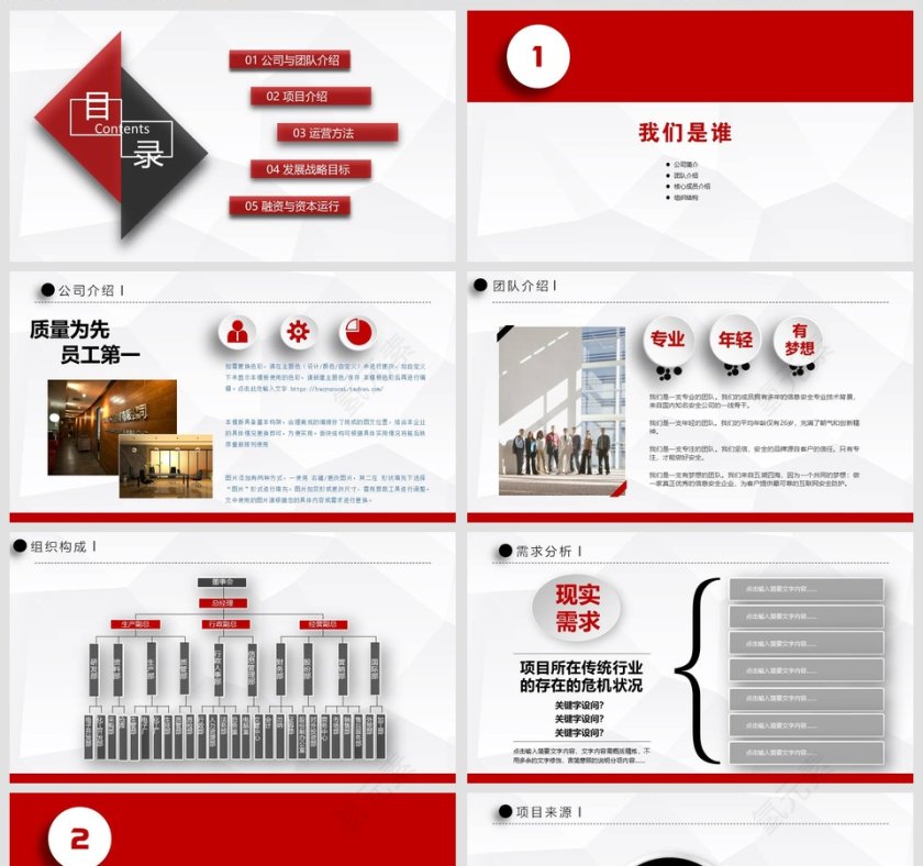 完整框架商业融资计划书第2张