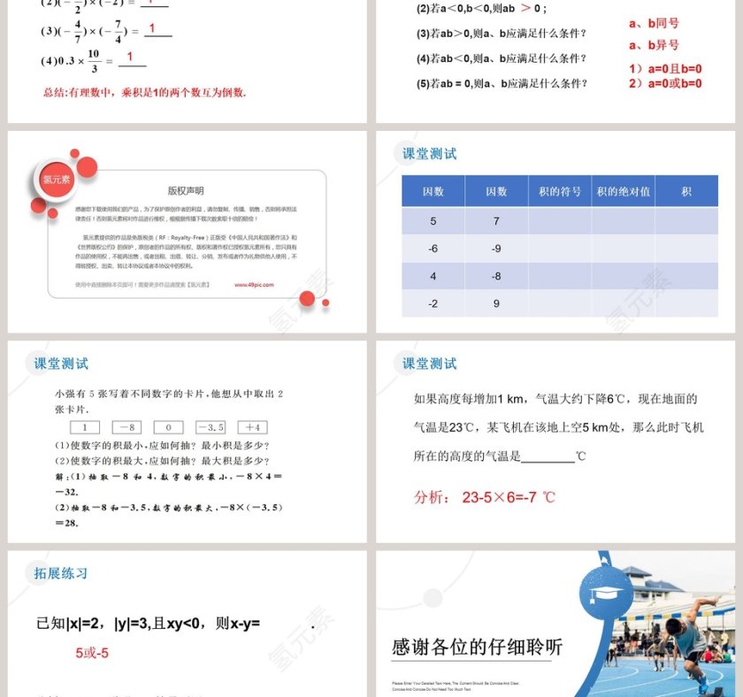 第一章  有理数-Please Enter Your Detailed Text Here The Content Should Be Concise And Clear Concise And Concise Do Not Need Too Much Text教学ppt课件第3张