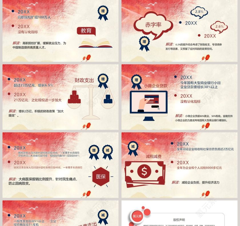 政府工作报告10个指标的增减勾勒2019经济民生第2张
