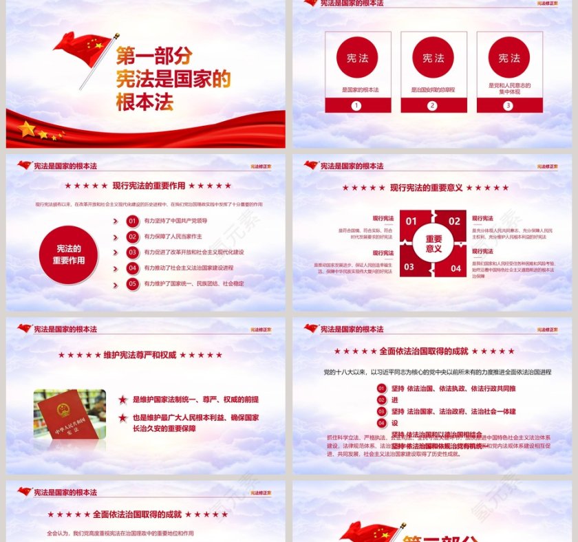 宪法修正案ppt第2张